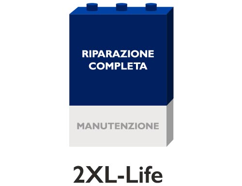AUTO INDUSTRIALE BERGAMASCA