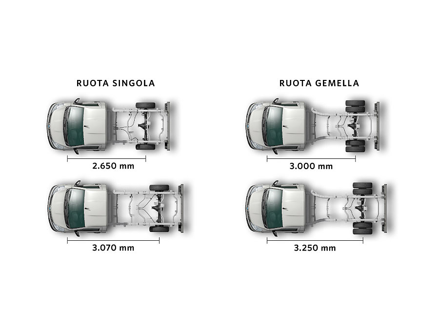 Fiat Ducato - AUTO INDUSTRIALE BERGAMASCA
