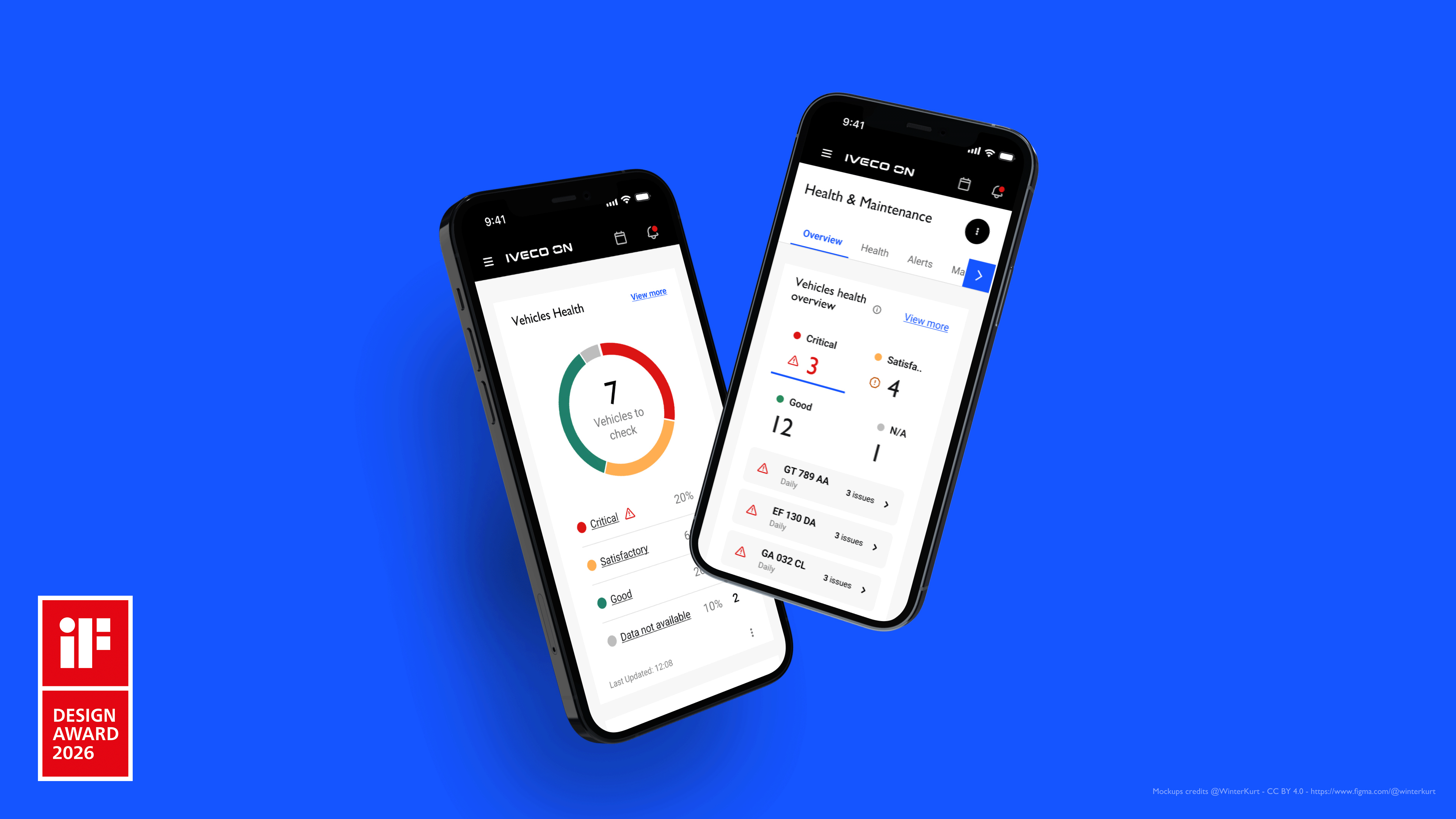 IVECO eDaily Lombarda Raccordi