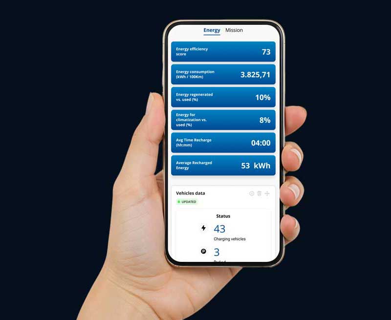 Maggiore produttività con i servizi digitali IVECO Maggiore produttività con i servizi digitali IVECO